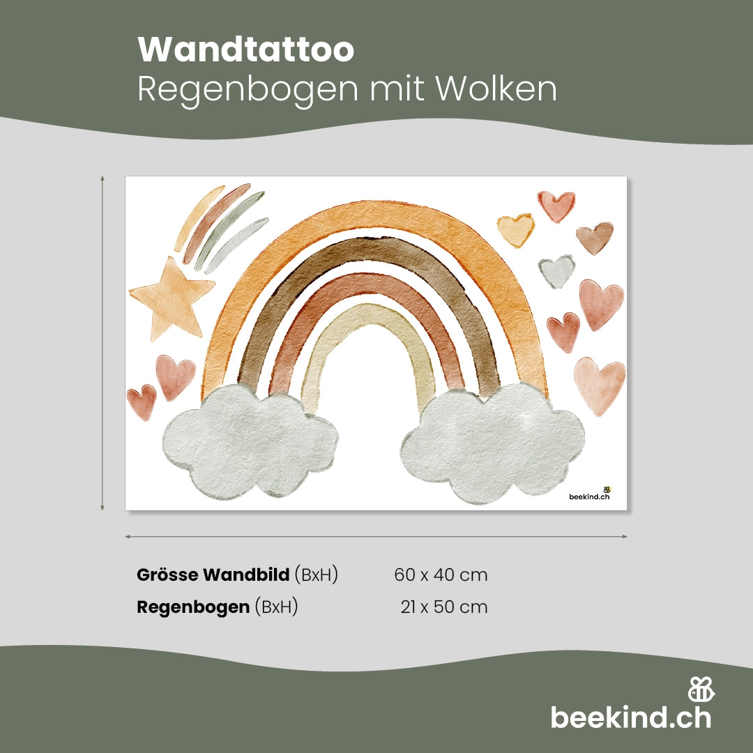 Wandtattoo Aquarell-Himmelstraum